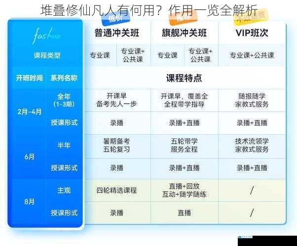 资源提供者