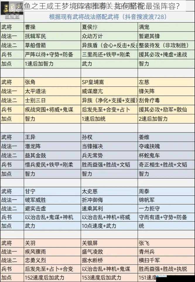 武将选择