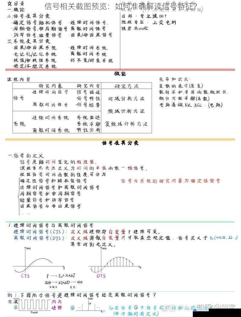 信号的基本构成与特征