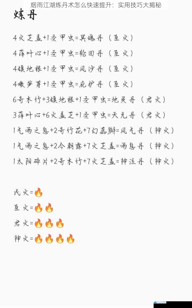 选择合适的炼丹材料