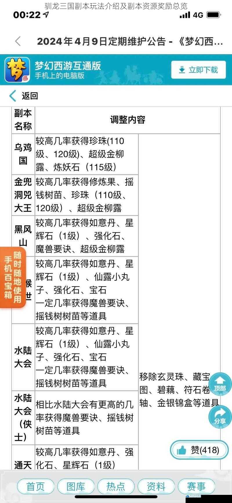 普通副本玩法介绍及资源奖励