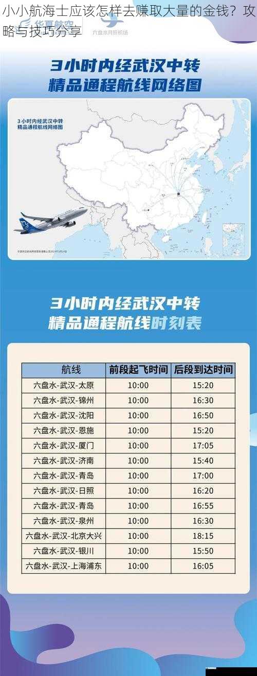选择高收益航线