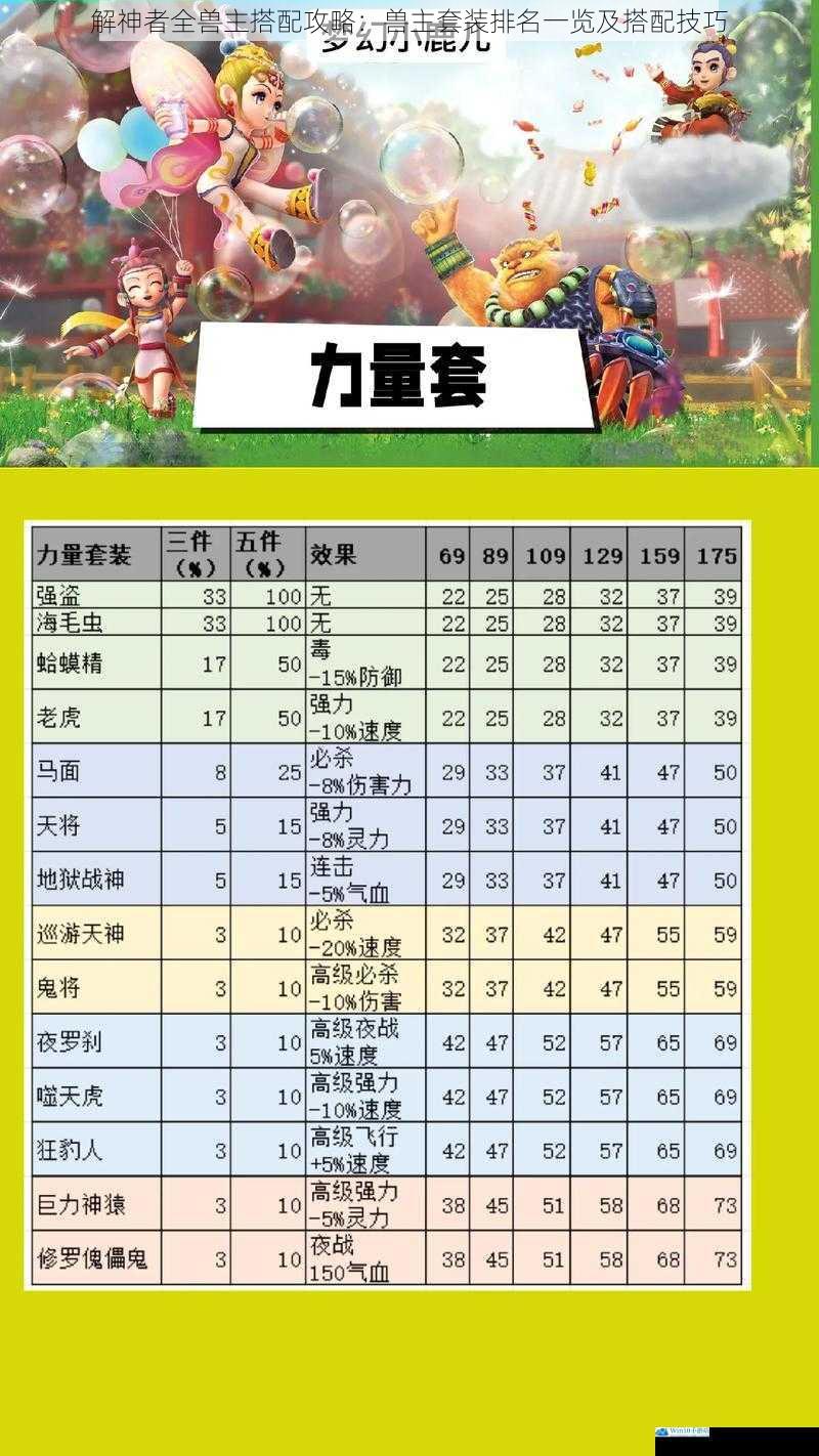 套装属性分析