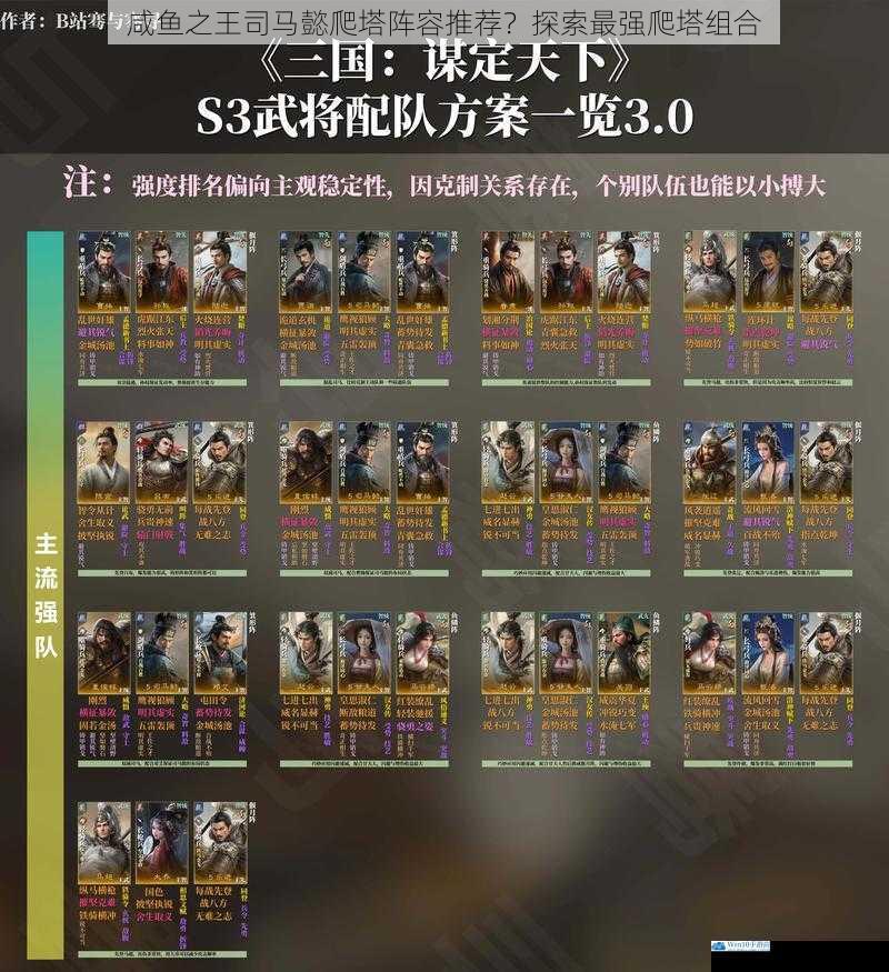 武将搭配