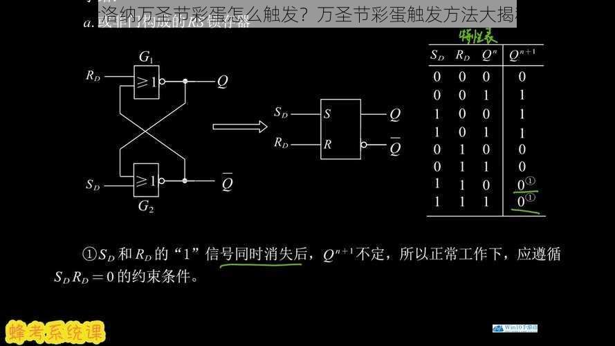 特定时间触发