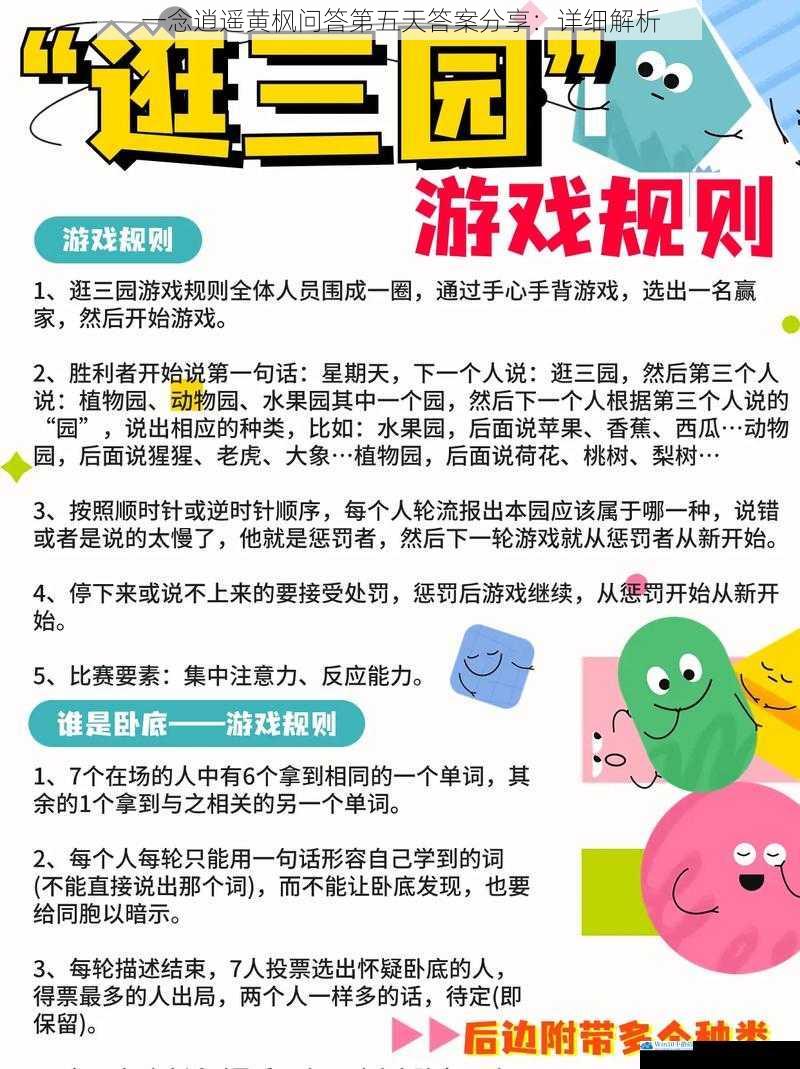 游戏规则与知识点