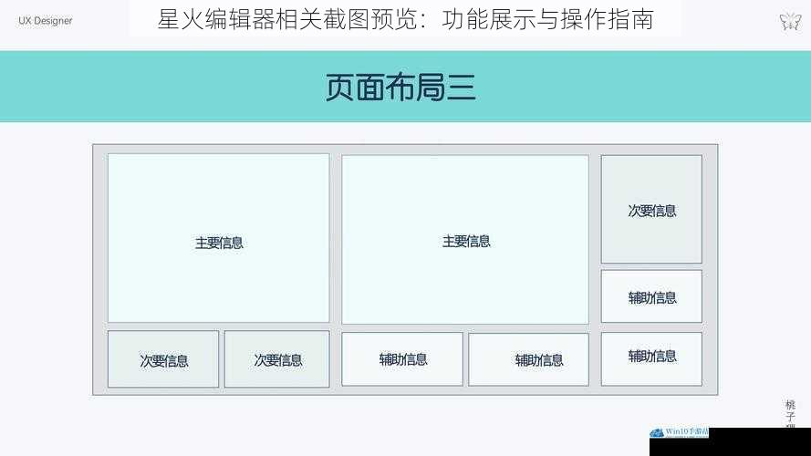 界面布局与元素介绍