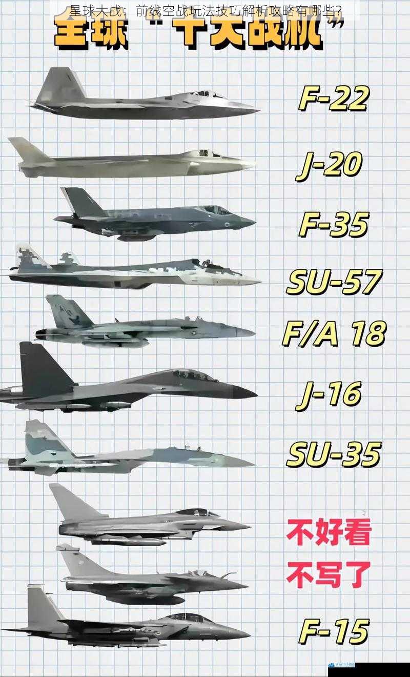 战机选择与操控技巧