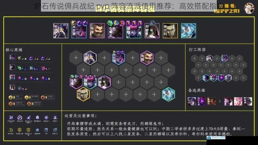 控制流阵容