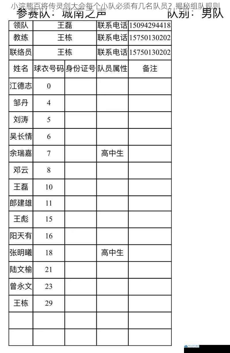 队员数量的规定