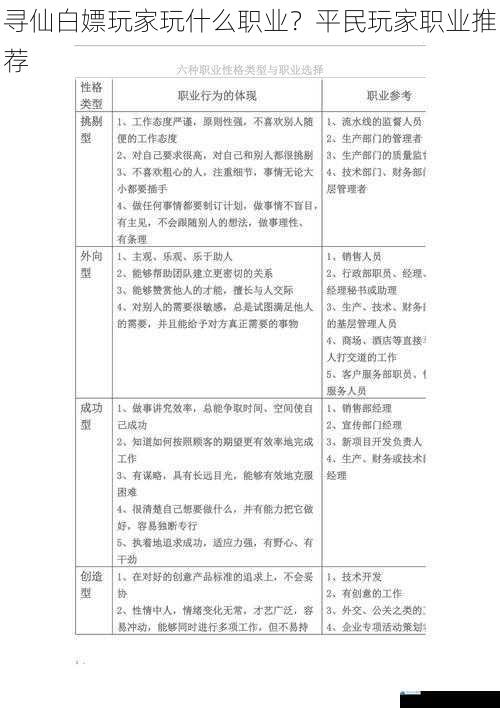 职业特点