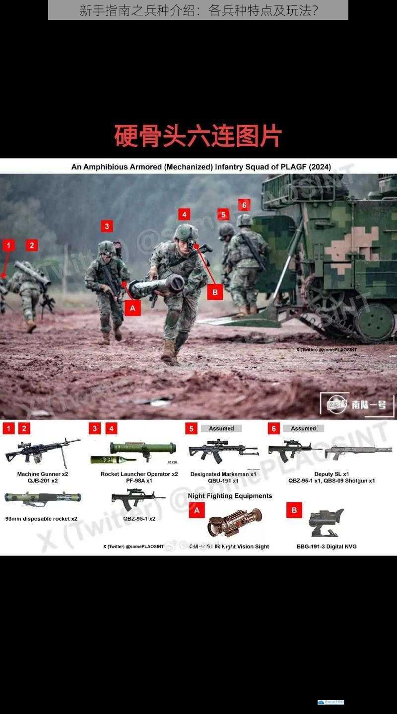 兵种攻击力与防御力