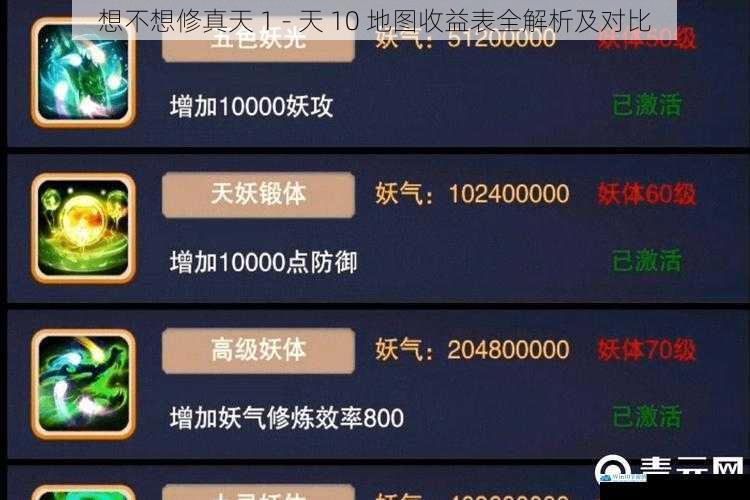 修炼资源获取对比