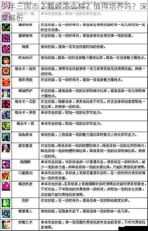 技能与属性分析