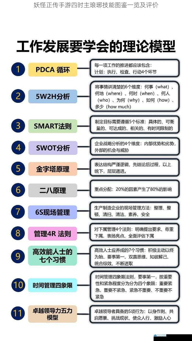 技能类型及特点