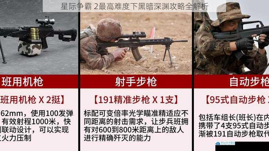 兵种搭配与运营