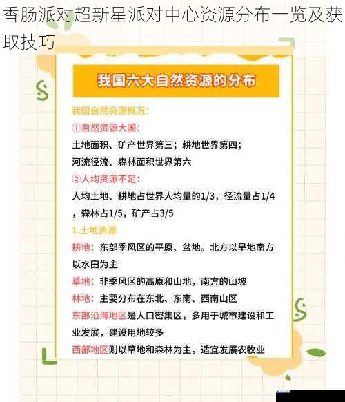 资源分布概览