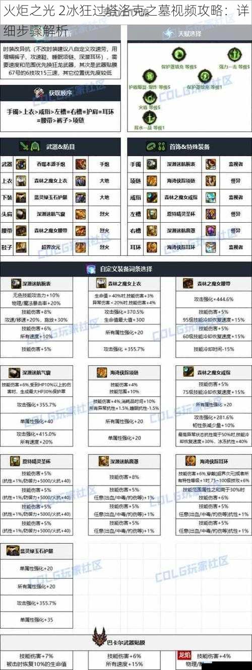 装备选择与属性提升