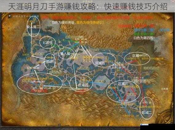 任务与副本