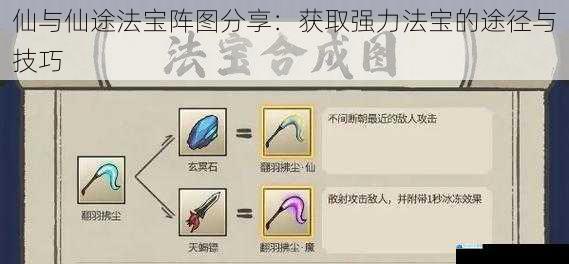 法宝炼制