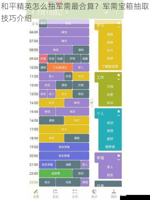 选择合适的抽取时间