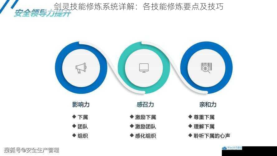 技能熟练度提升