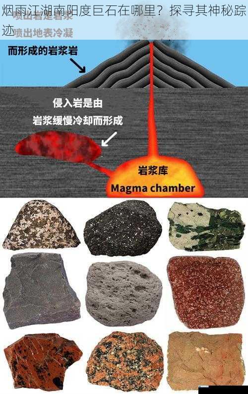 地质成因方面