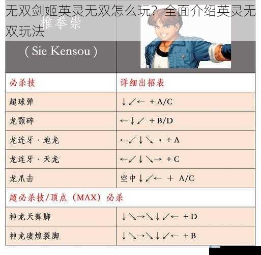 技能解析与连招技巧