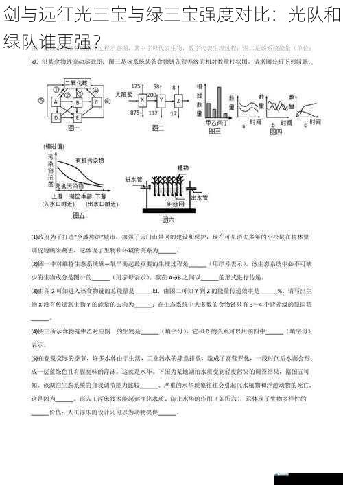 输出能力对比