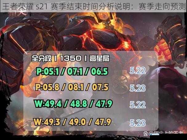 英雄调整与平衡