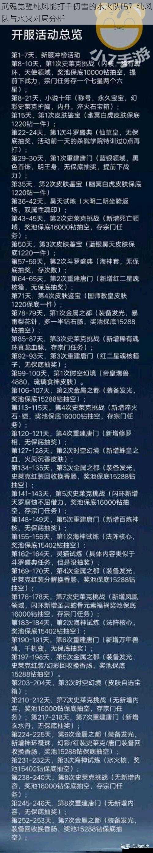 武魂搭配与属性克制