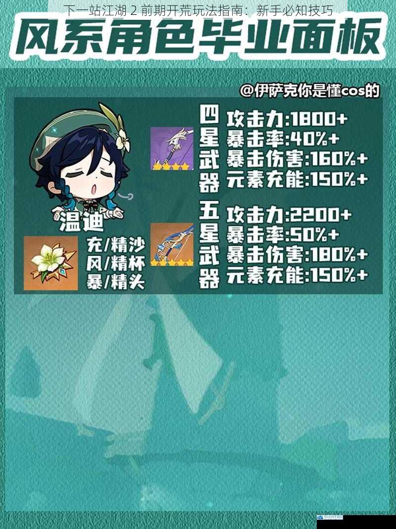 角色创建与属性分配