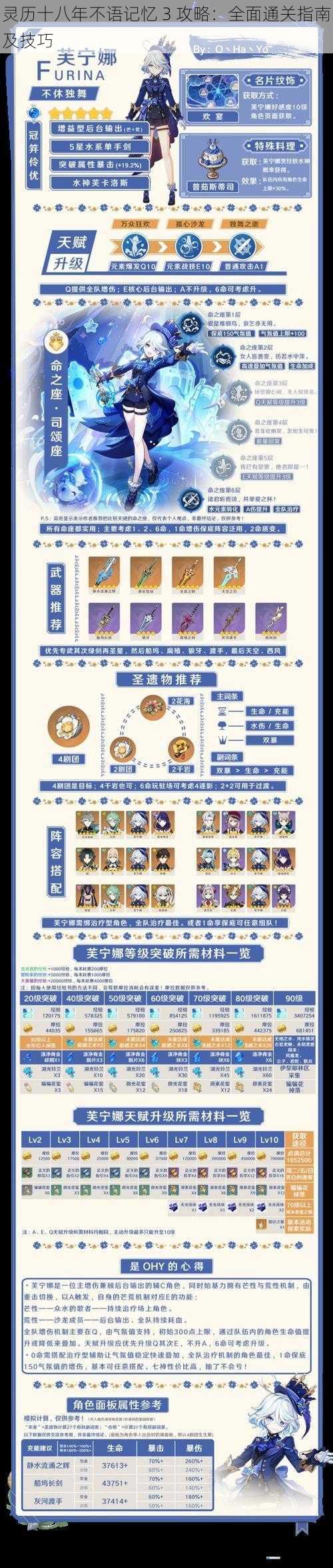 角色养成攻略