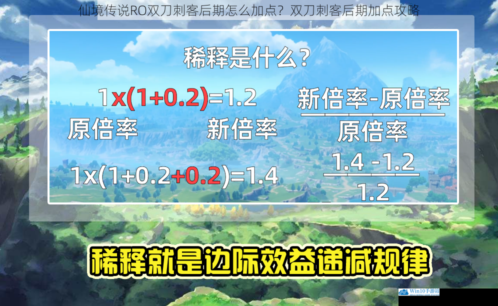 输出最大化