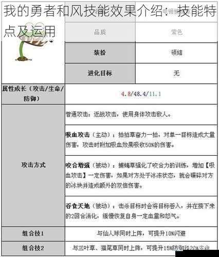 技能伤害类型及特点