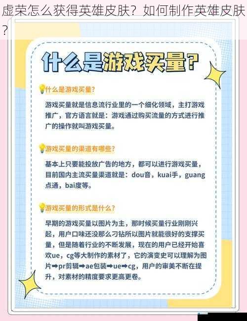 游戏内购买途径