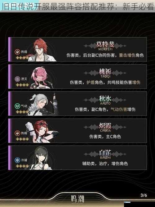 角色搭配