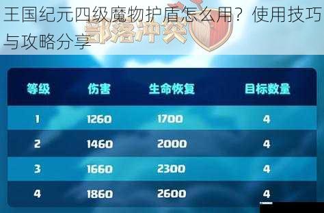 护盾的获取与升级