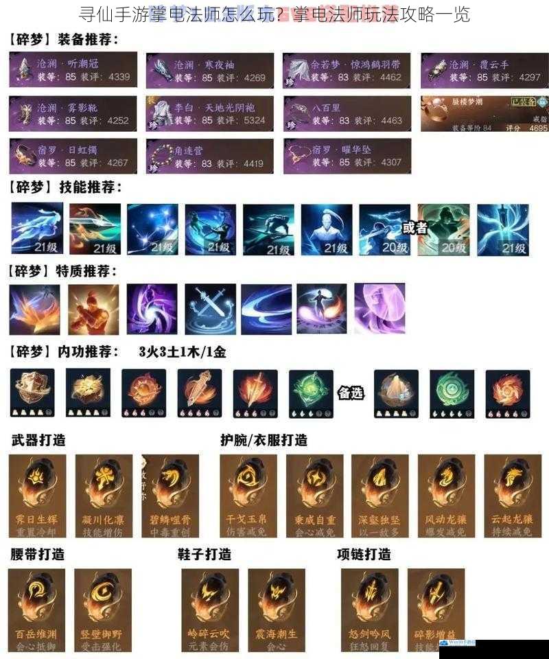 技能搭配
