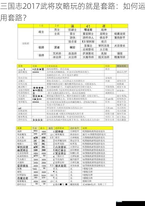 兵种搭配套路