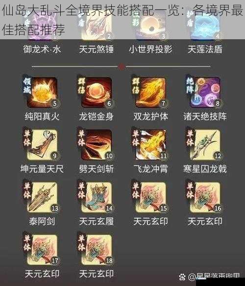 低境界技能搭配