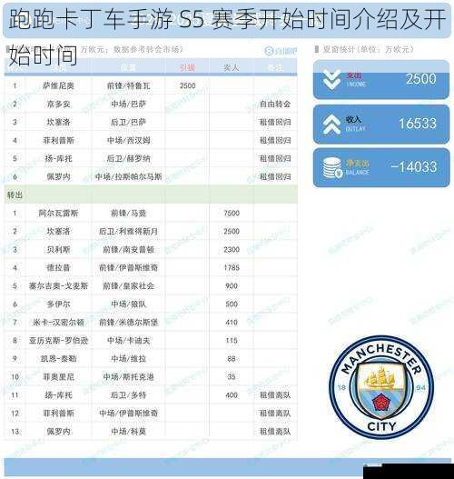 赛季更新内容与时间安排