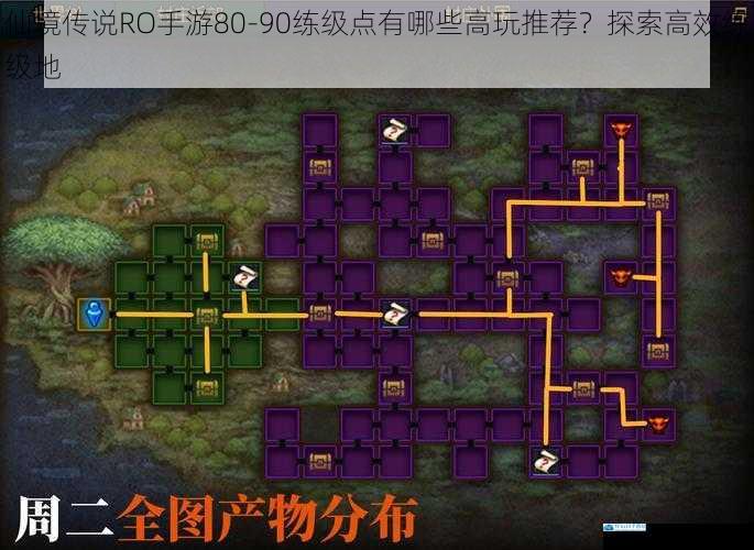 副本练级点