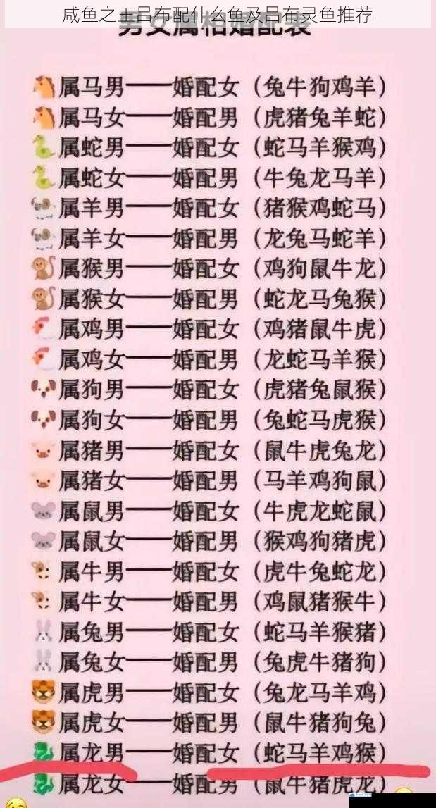 属性契合度