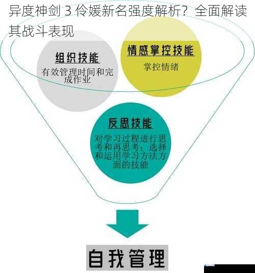 技能机制与特点