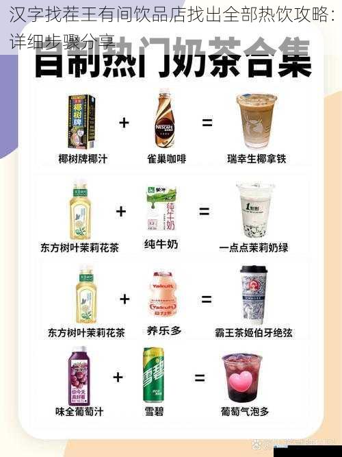 观察饮品名称
