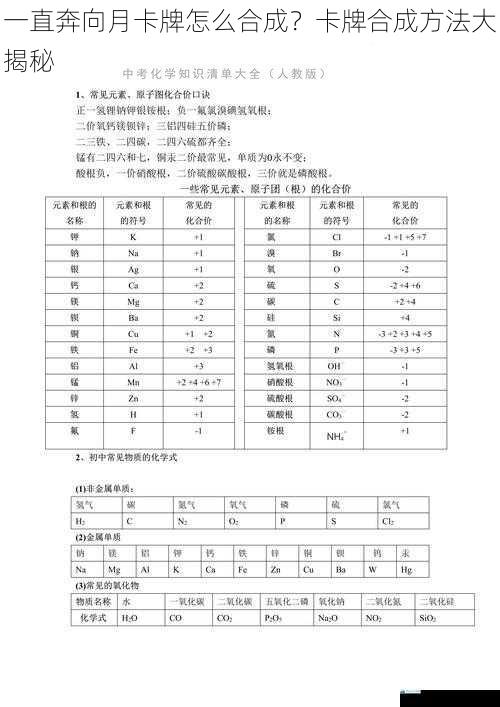 材料收集:寻找关键元素