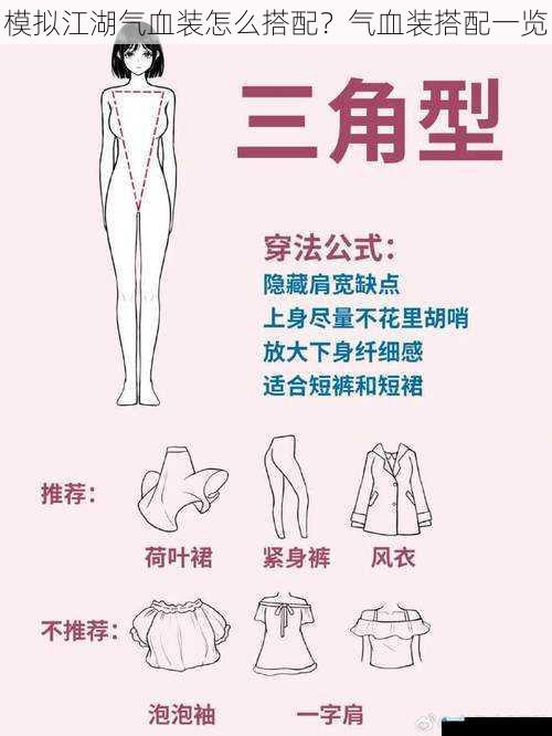 部位选择与搭配