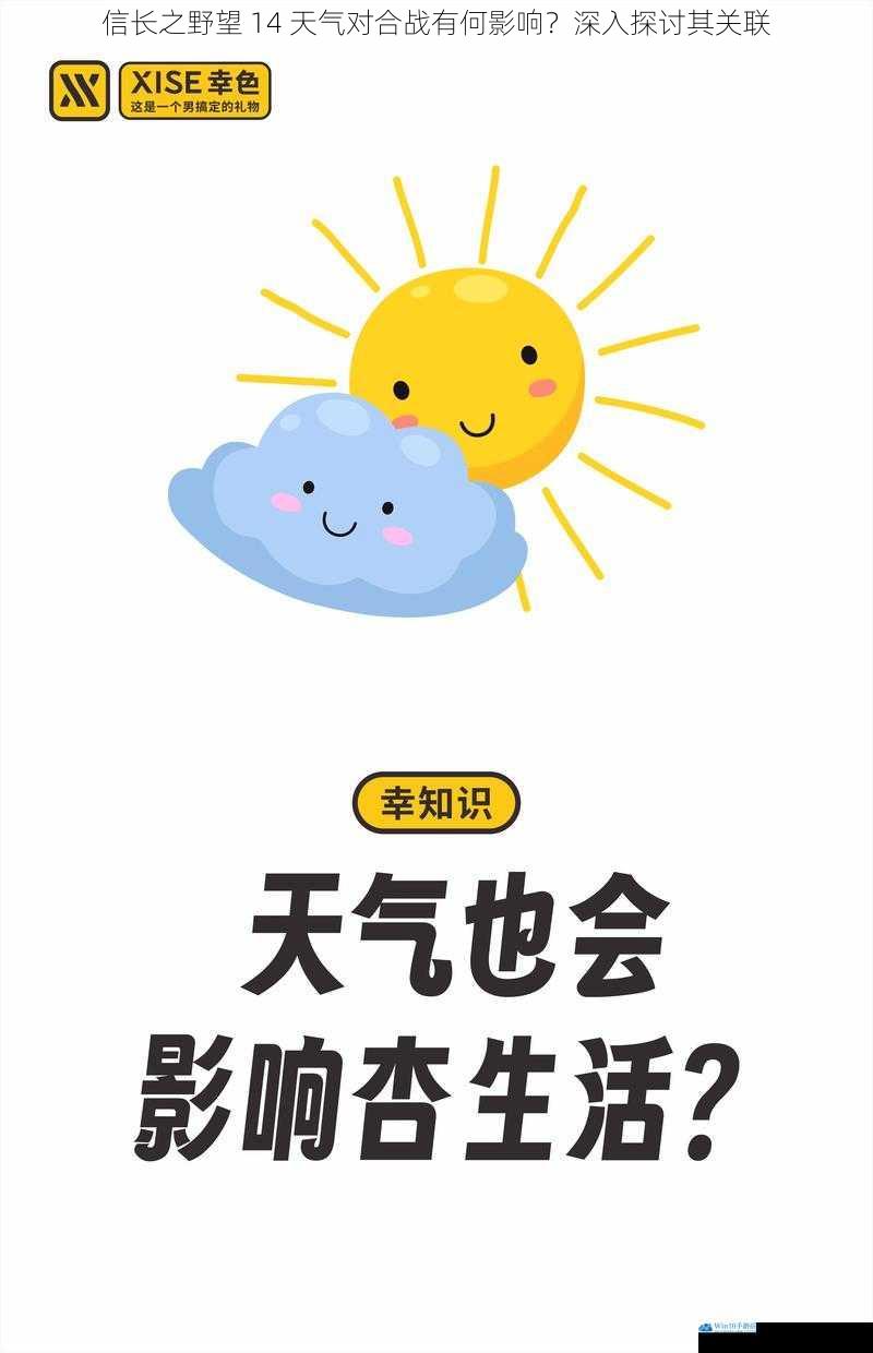 天气对视野的影响