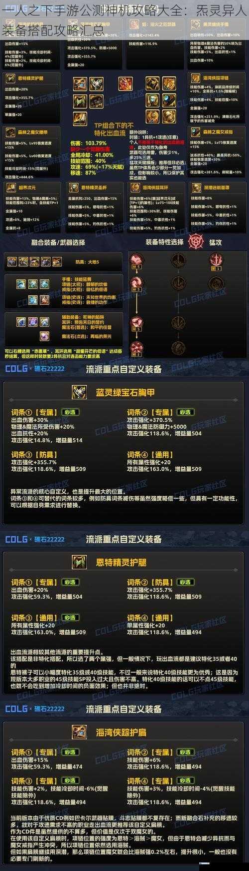 武器搭配攻略